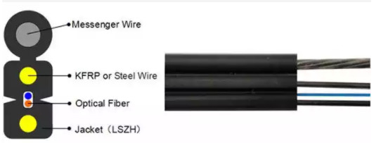 Outdoor Glasvezelkabel 1/2/4 Core G657A 2km Multimode FTTH Drop Kabel GJYXCH