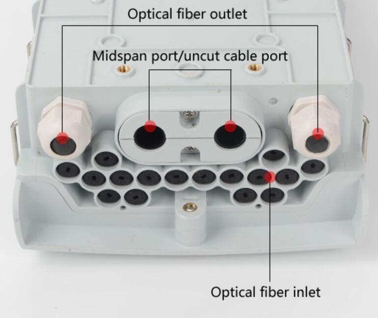 De gezamenlijke Optische Openluchtmuur Ftth 2 van de Doosvezel inlet+Mid-Spanwijdte Haven, Afzet 16 voor Dalingskabels